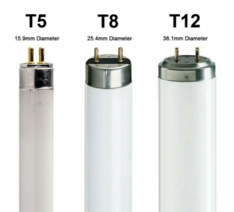 LED lighting LED lighting
