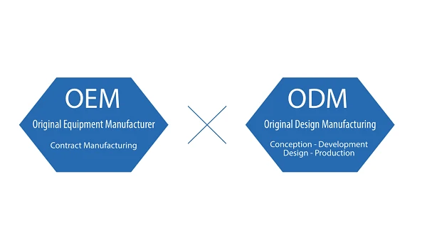 OEM LED LIghting vs ODM